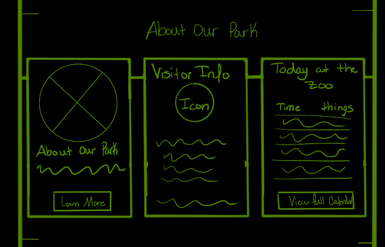 Low-fidelity card layout