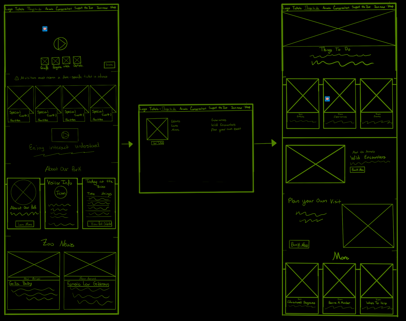 Low-fidelity wireframe of date and time selection page