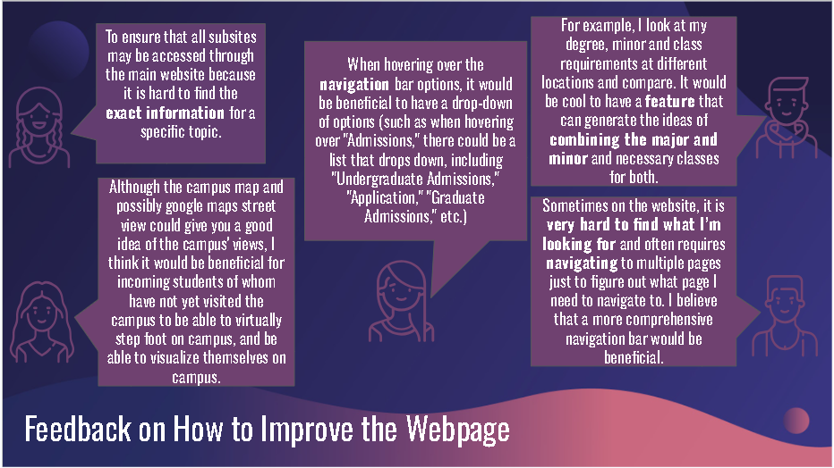 Screenshot showing user feedback themes from the CU homepage study