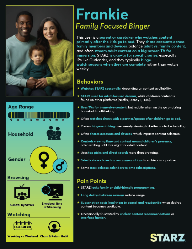 Persona poster: Family-Focused Binger