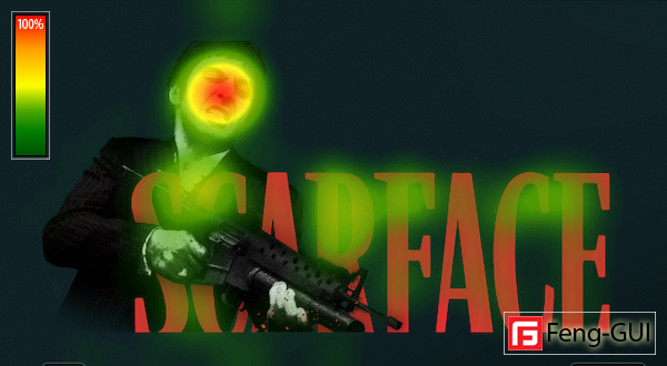 Feng-GUI heatmap analysis showing attention distribution