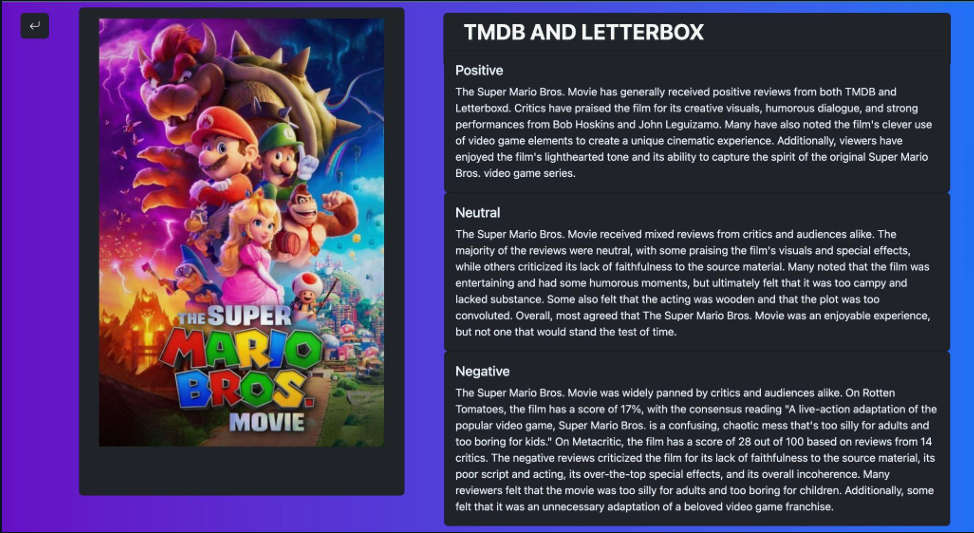 TopReview review page showing movie poster and AI-generated positive, neutral, and negative summaries